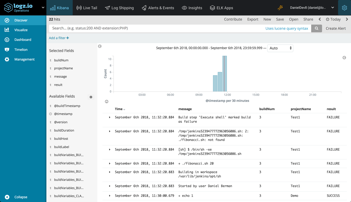 Tail log. Kibana query Builder. Elk Stack web Интерфейс. Jenkins monitoring Report. Jenkins monitoring Report email.