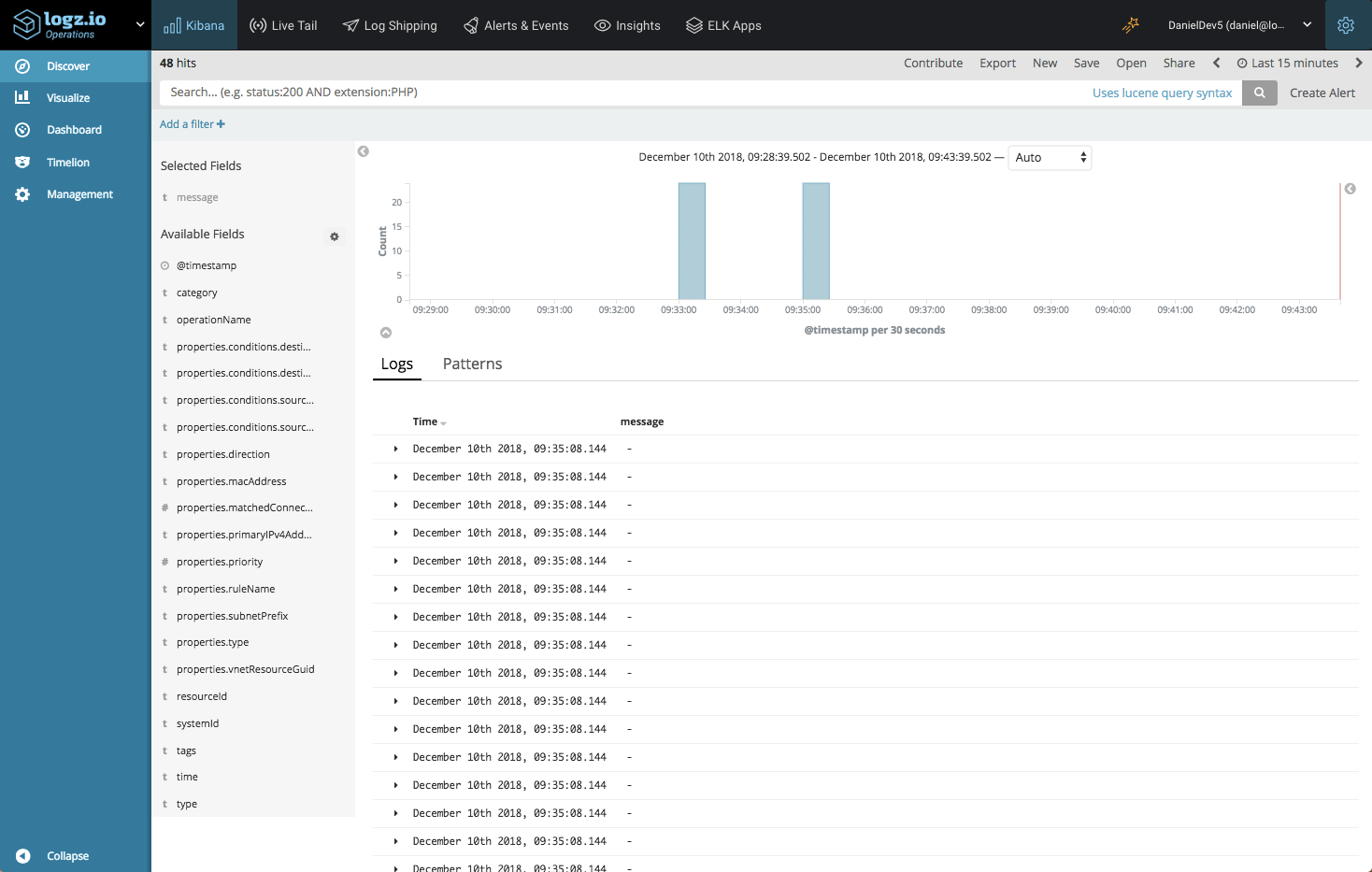 kibana