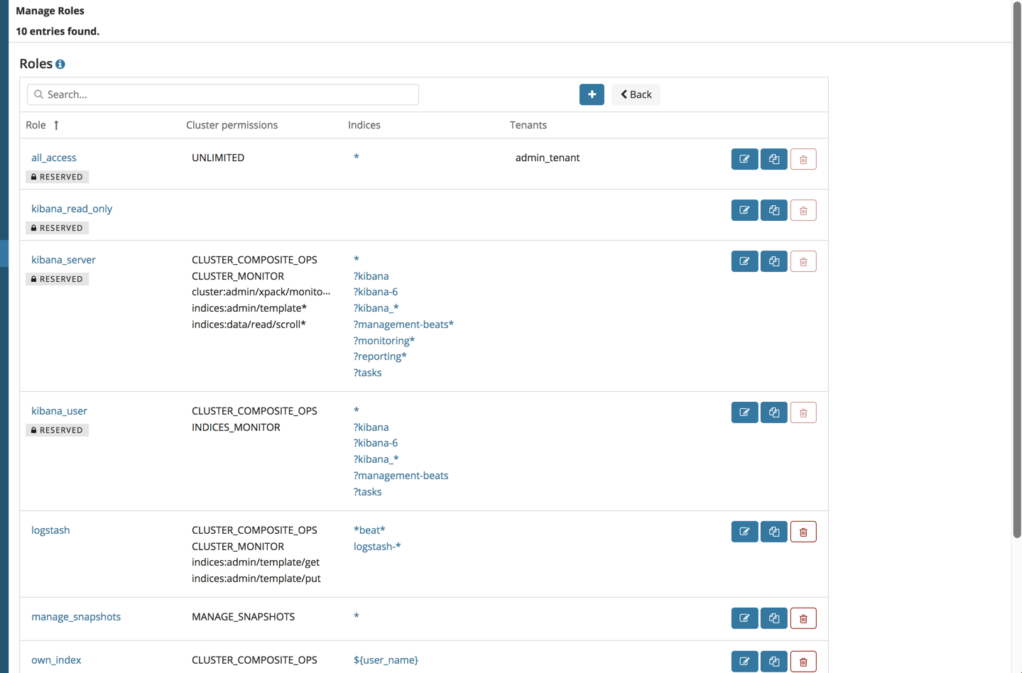 Manage Roles