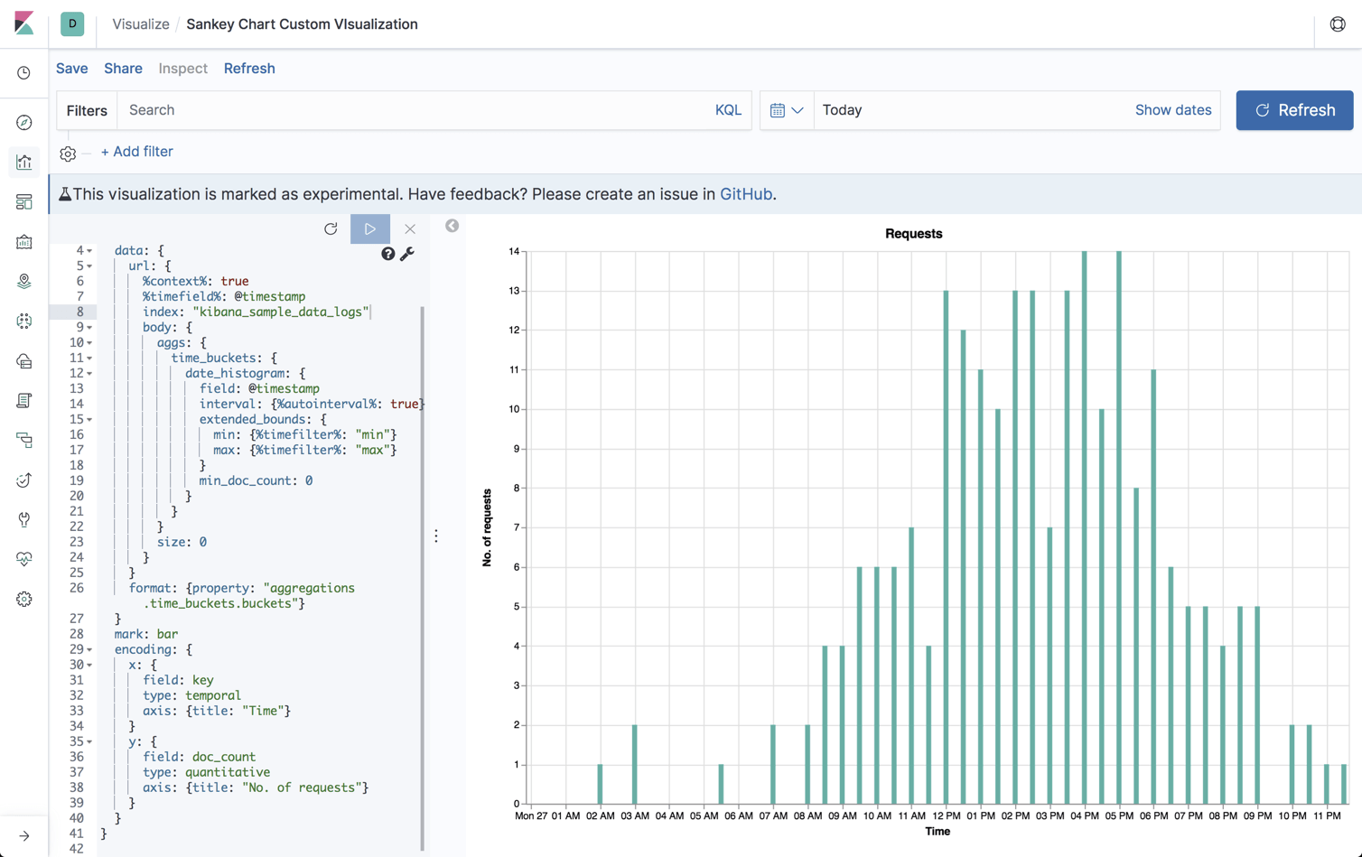 Vega Bar Chart