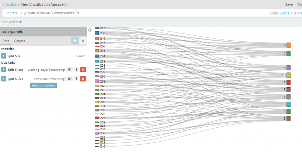 This example is taken from Kibana 5.x, but the plugin is also suited for all later versions