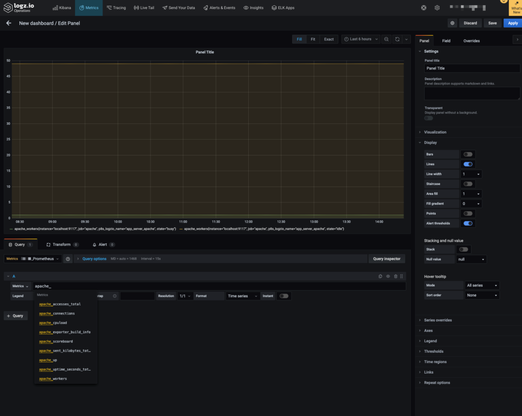 Apache Metrics - All