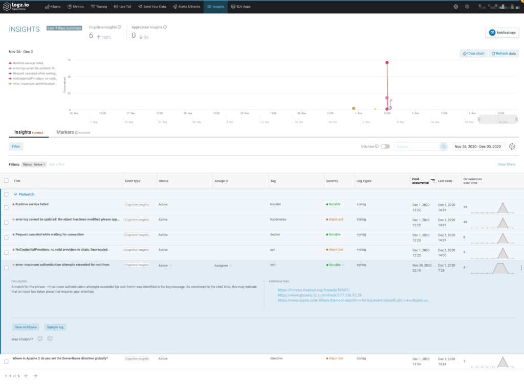 Logz.io Exceptions / Application Insights